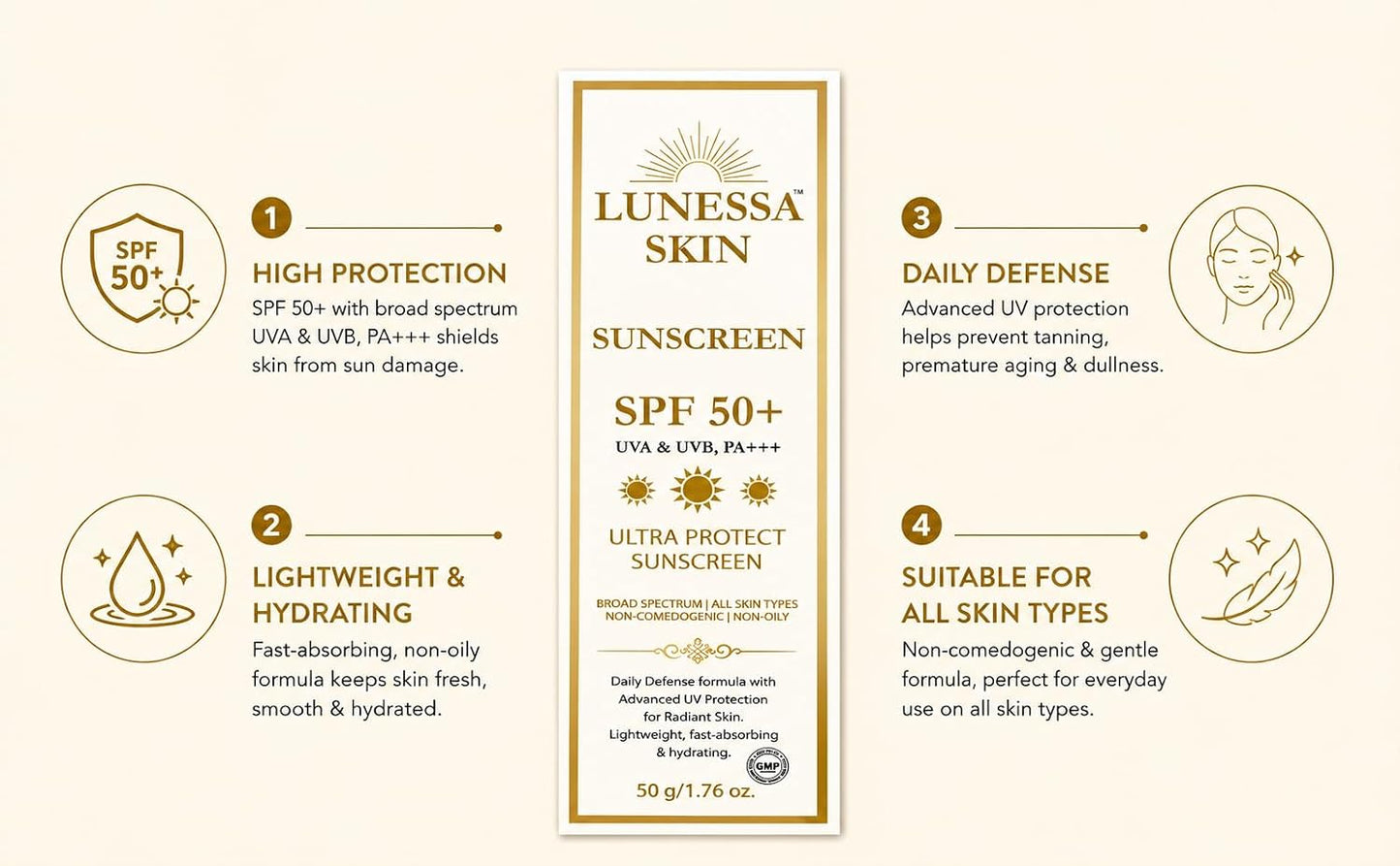 Sun Protect+ Ultra Light Sunscreen, SPF 50 PA+++, 50g