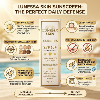 Sun Protect+ Ultra Light Sunscreen, SPF 50 PA+++, 50g
